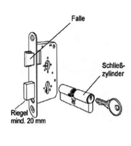 Zylindereinsteckschloss mit Profilzylinder, Riegel mindestens 20 mm